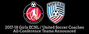 3 FC Wisconsin Players Earn ECNL All-Conference Honors